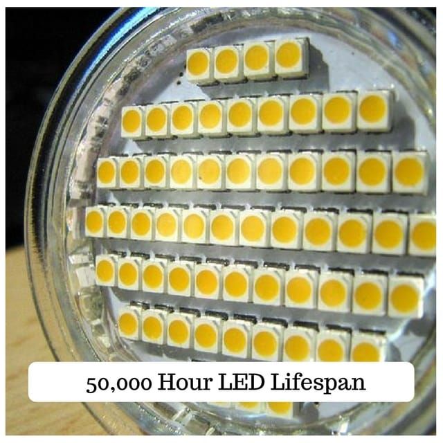 50,000 Hour LED Lifespan