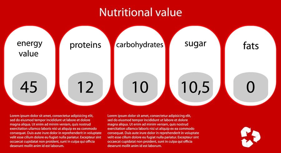 Vector nutritional value. Eps10 illustration