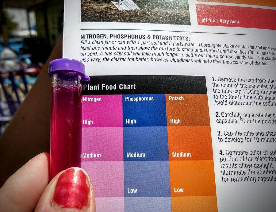 Plant Food Chart guide with soil test tube