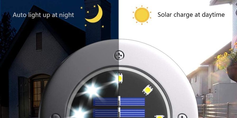 Solar disk light shown at night and day.